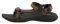  TEVA PRETTY RUGGED NYLON 3 /...