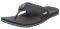  TEVA ILLUM / (USA:10, EU:4...