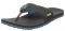  TEVA ILLUM / (USA:11, EU:4...