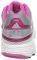 ΠΑΠΟΥΤΣΙ ADIDAS PERFORMANCE FALCON ELITE ΛΕΥΚΟ/ΡΟΖ/ΑΣΗΜΙ (UK:7, EU:40 2/3) ΠΑΠΟΥΤΣΙ ADIDAS PERFORMANCE FALCON ELITE ΛΕΥΚΟ/ΡΟΖ/ΑΣΗΜΙ (UK:7, EU:40 2/3)