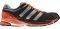 ΠΑΠΟΥΤΣΙ ADIDAS PERFORMANCE RESPONSE CUSHION 20 ΜΑΥΡΟ/ΑΣΗΜΙ/ΚΟΚΚΙΝΟ (UK:8.5, EU:42 2/3) ΠΑΠΟΥΤΣΙ ADIDAS PERFORMANCE RESPONSE CUSHION 20 ΜΑΥΡΟ/ΑΣΗΜΙ/ΚΟΚΚΙΝΟ (UK:8.5, EU:42 2/3)