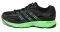  ADIDAS PERFORMANCE FALCON ELITE ...