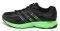  ADIDAS PERFORMANCE FALCON ELITE ...