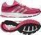  ADIDAS PERFORMANCE FALCON ELITE /...