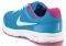 ΠΑΠΟΥΤΣΙ NIKE LUNAR FOREVER ΜΠΛΕ/ΑΣΗΜΙ (USA:9.5, EU:41) ΠΑΠΟΥΤΣΙ NIKE LUNAR FOREVER ΜΠΛΕ/ΑΣΗΜΙ (USA:9.5, EU:41)