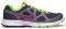  WMNS NIKE REVOLUTION //...