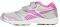 �������� REEBOK INSTANT II ����/���/����� (US...