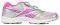 ΠΑΠΟΥΤΣΙ REEBOK INSTANT II ΓΚΡΙ/ΡΟΖ/ΑΣΗΜΙ (USA:3, EU:34) ΠΑΠΟΥΤΣΙ REEBOK INSTANT II ΓΚΡΙ/ΡΟΖ/ΑΣΗΜΙ (USA:3, EU:34)