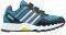  ADIDAS PERFORMANCE ADIFAITO /...