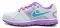 �������� NIKE LUNAR FOREVER 2 ����/���/������...