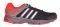  ADIDAS PERFORMANCE DURAMO 5 /...