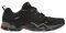  ADIDAS PERFORMANCE TERREX FAST X LOW...