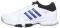  ADIDAS PERFORMANCE AMBITION VIII STR...