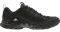  ADIDAS PERFORMANCE AX 1 LEATHER ...