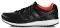  ADIDAS PERFORMANCE DURAMO 6 /...