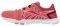  REEBOK YOURFLEX TRAINETTE 4.0  (U...