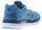 ΠΑΠΟΥΤΣΙ ADIDAS PERFORMANCE CLIMACOOL RIDE ΜΠΛΕ ΑΝΟΙΚΤΟ (UK:10, EU:44 2/3) ΠΑΠΟΥΤΣΙ ADIDAS PERFORMANCE CLIMACOOL RIDE ΜΠΛΕ ΑΝΟΙΚΤΟ (UK:10, EU:44 2/3)