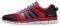  ADIDAS PERFORMANCE CLIMACOOL AERATE ...