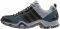 ΠΑΠΟΥΤΣΙ ADIDAS PERFORMANCE AX2 GTX ΓΚΡΙ/ΜΑΥΡΟ (UK:8.5, EU:42 2/3) ΠΑΠΟΥΤΣΙ ADIDAS PERFORMANCE AX2 GTX ΓΚΡΙ/ΜΑΥΡΟ (UK:8.5, EU:42 2/3)
