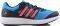 ΠΑΠΟΥΤΣΙ ADIDAS PERFORMANCE DURAMO 6 ΜΠΛΕ (UK:13K, EU:31.5) ΠΑΠΟΥΤΣΙ ADIDAS PERFORMANCE DURAMO 6 ΜΠΛΕ (UK:13K, EU:31.5)