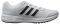 ΠΑΠΟΥΤΣΙ ADIDAS PERFORMANCE DURAMO 6 ΛΕΥΚΟ/ΜΑΥΡΟ (UK:10, EU:44 2/3) ΠΑΠΟΥΤΣΙ ADIDAS PERFORMANCE DURAMO 6 ΛΕΥΚΟ/ΜΑΥΡΟ (UK:10, EU:44 2/3)