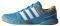 ΠΑΠΟΥΤΣΙ ADIDAS PERFORMANCE ESSENCE 11 ΜΠΛΕ (UK:9, EU:43 1/3) ΠΑΠΟΥΤΣΙ ADIDAS PERFORMANCE ESSENCE 11 ΜΠΛΕ (UK:9, EU:43 1/3)
