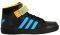  ADIDAS PERFORMANCE VARIAL MID  ...