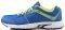 �������� REEBOK TRANZ RUNNERS 2.0 ���� (USA:9...