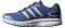 �������� ADIDAS PERFORMANCE DURAMO 6 KIDS ���...