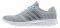 �������� ADIDAS PERFORMANCE BREEZE 101 2 ����...