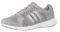  ADIDAS PERFORMANCE KEY FLEX FITFOAM+ / (UK:5, EU:38)