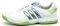 �������� ADIDAS PERFORMANCE RESPONSE APPROACH...