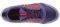  REEBOK YOURFLEX TRAINETTE 5.0  (USA:7, EU:37.5)