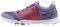  REEBOK YOURFLEX TRAINETTE 5.0  (U...