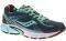 �������� SAUCONY IGNITION 5 ���� (USA:7.5, EU...