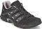  SALOMON ESKAPE AERO  (UK:8, EU:...