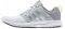  ADIDAS PERFORMANCE MADORU /...
