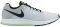 ΠΑΠΟΥΤΣΙ NIKE AIR ZOOM PEGASUS 31 ΓΚΡΙ (USA:11, EU:45) ΠΑΠΟΥΤΣΙ NIKE AIR ZOOM PEGASUS 31 ΓΚΡΙ (USA:11, EU:45)