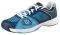  WILSON RUSH NGX  (UK:9, EU:43 1/...