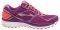  BROOKS GHOST 8 
