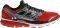  SAUCONY HURRICANE ISO /