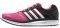 ΠΑΠΟΥΤΣΙ ADIDAS PERFORMANCE DURAMO ELITE ΡΟΖ/ΜΑΥΡΟ (UK:6.5, EU:40) ΠΑΠΟΥΤΣΙ ADIDAS PERFORMANCE DURAMO ELITE ΡΟΖ/ΜΑΥΡΟ (UK:6.5, EU:40)