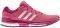  ADIDAS PERFORMANCE REVENGE BOOST 2 ...