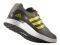  ADIDAS PERFORMANCE DURAMO 7 / (UK:9, EU:43 1/3)