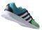  ADIDAS PERFORMANCE ESSENTIAL FUN 2 / (UK:6.5, EU:40)