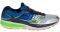  SAUCONY TRIUMPH ISO 2 / (US...