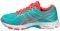 ΠΑΠΟΥΤΣΙ ASICS GΤ-1000 4 GS ΤΙΡΚΟΥΑΖ/ΚΟΡΑΛΙ (USA:5.5, EU:38) ΠΑΠΟΥΤΣΙ ASICS GΤ-1000 4 GS ΤΙΡΚΟΥΑΖ/ΚΟΡΑΛΙ (USA:5.5, EU:38)