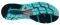  SALOMON SONIC PRO  (UK:5, EU:38)