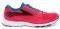  BROOKS LAUNCH 3  (USA:7.5, EU:...