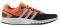  ADIDAS PERFORMANCE GALAXY 2  ...